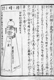 Karakuri-zui was written by Hosokawa Hanzo Yorinao, and was published in the Edo period (1798). This, Japan's oldest manuscript of mechanical engineering, consists of three volumes. They were later reprinted in Osaka and Kyoto. The compendium details the structure and the construction process of clocks (wadokei, jp. 和時計) and automated (Karakuri ningyō, jp. からくり人形) mechanical dolls, and it explains not only the techniques, but also about the spirit of making these mechanical devices.